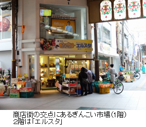 中央商店街