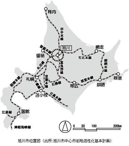 旭川市位置図（出所:旭川市中心市街地活性化基本計画）