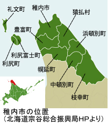 稚内市の位置