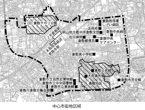 中心市街地区域