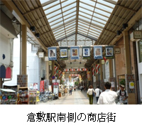 倉敷駅南側の商店街