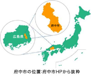 広島県府中市