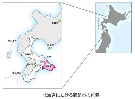 北海道における函館市の位置