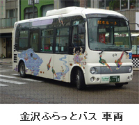 金沢ふらっとバス