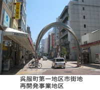 呉服町第一地区市街地再開発事業地区