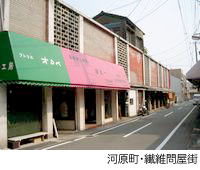 河原町・繊維問屋街