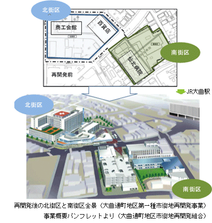 秋田県大仙市