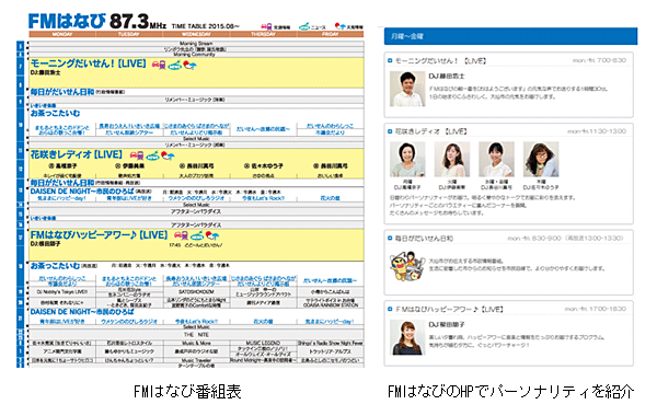 FMはなび番組表（左）とFMはなびのHPでパーソナリティを紹介（右）