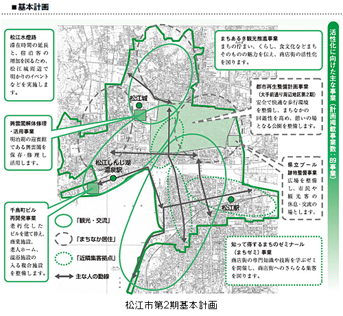 松江市第2期基本計画