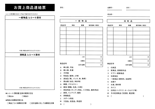 新潟三越に提出する免税手続き依頼連絡票