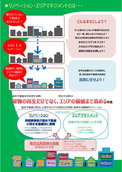 「リノベーション・エリアマネジメントによるまち育て」（国土交通省）より一部抜粋