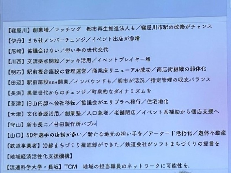 発言内容をその場でまとめて投影したもの