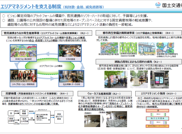エリアマネジメントを支える制度
