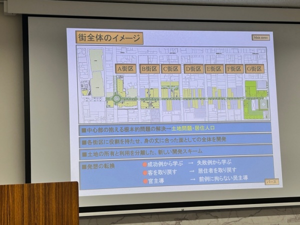 7つの街区に分かれる商店街をスライドで説明